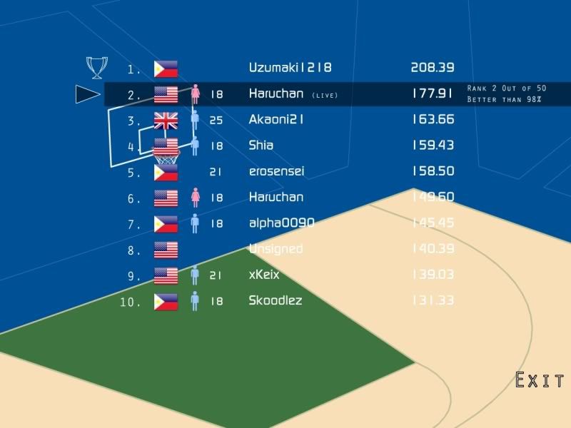 Forum Image: http://i1006.photobucket.com/albums/af181/Haruha91/Screenshot_8.jpg