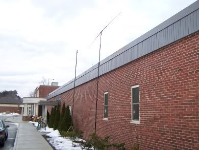 Antenna Farm