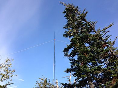 SOTA Pole