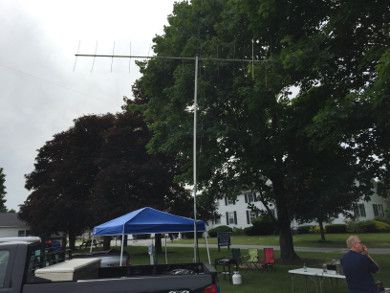 VHF beam
