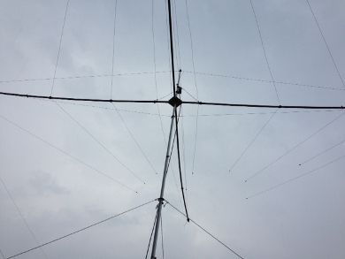 Spiderbeam