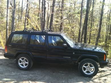 Trail Rated