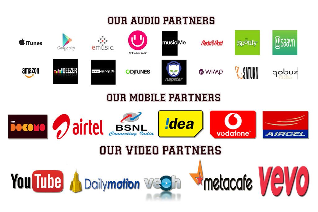 Digital Music Distribution, Worldwide Music Distribution (c) onlinemusicmarketing digital music distribution