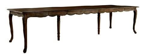 master class: dining tables, how to choose master class: dining tables, how to choose
