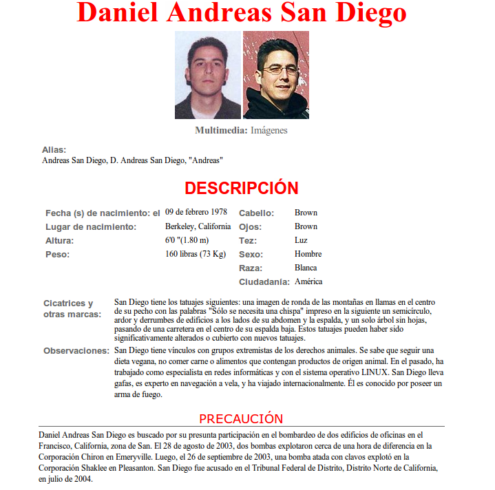 Terroristas y Fugitivos mas Buscados Por El FBI Terroristas y Fugitivos mas Buscados Por El FBI