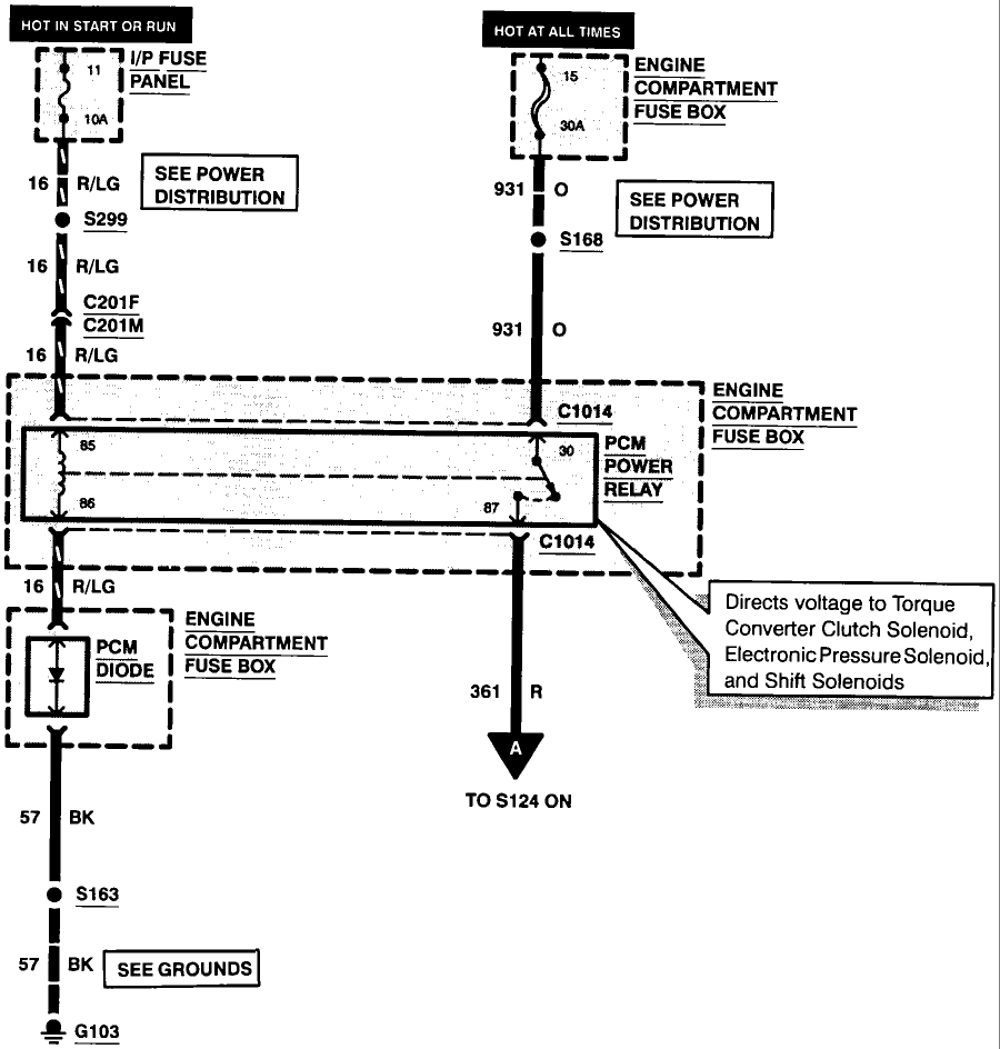 Mark 8 MLPS wiring diagram | TCCoA Forums