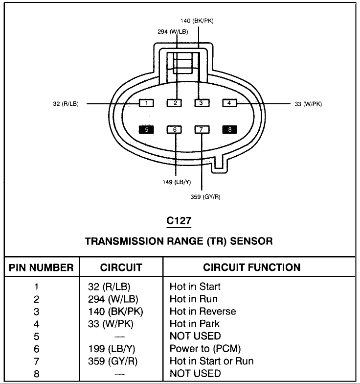 Mark 8 MLPS wiring diagram - TCCoA Forums