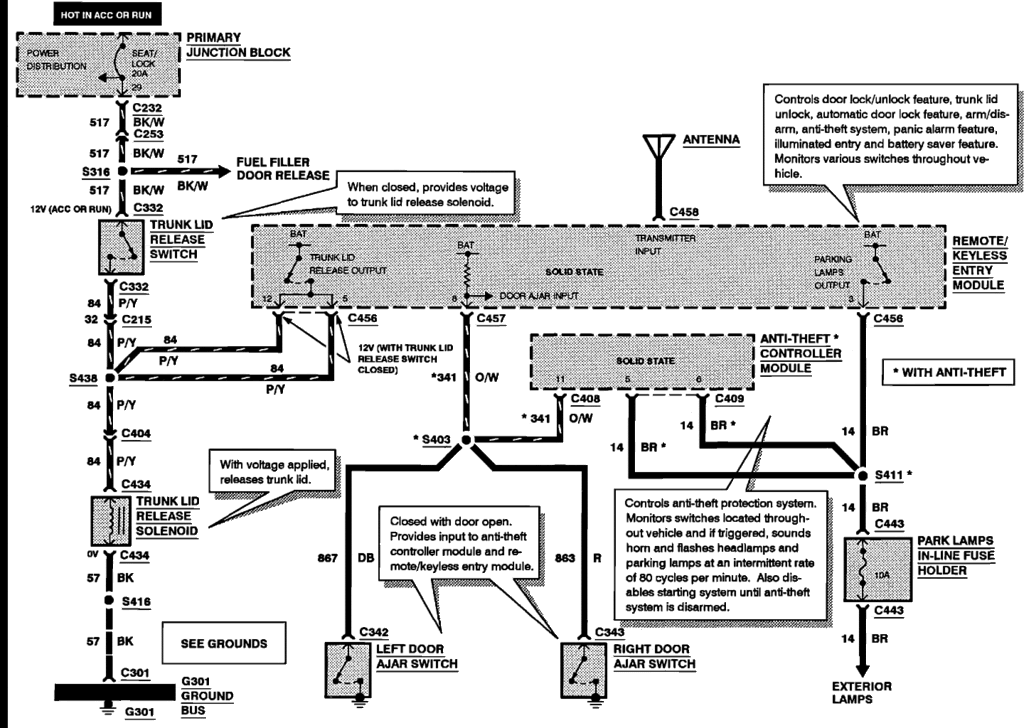 Keyless entry pad wiring | TCCoA Forums