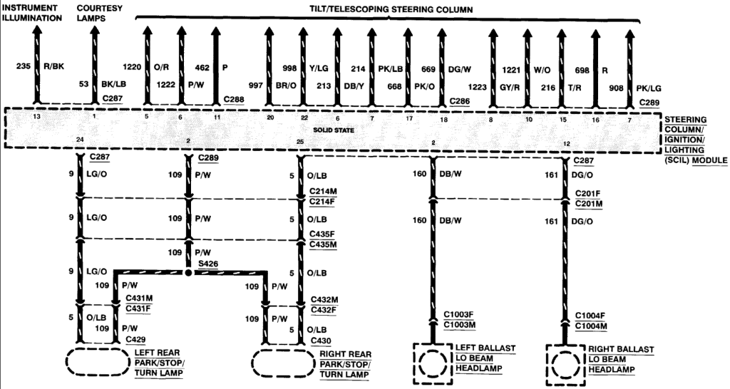 XC90 CEM Wiring Diagram: Front System Explained Unveiling the wiring diagram for volvo xc90