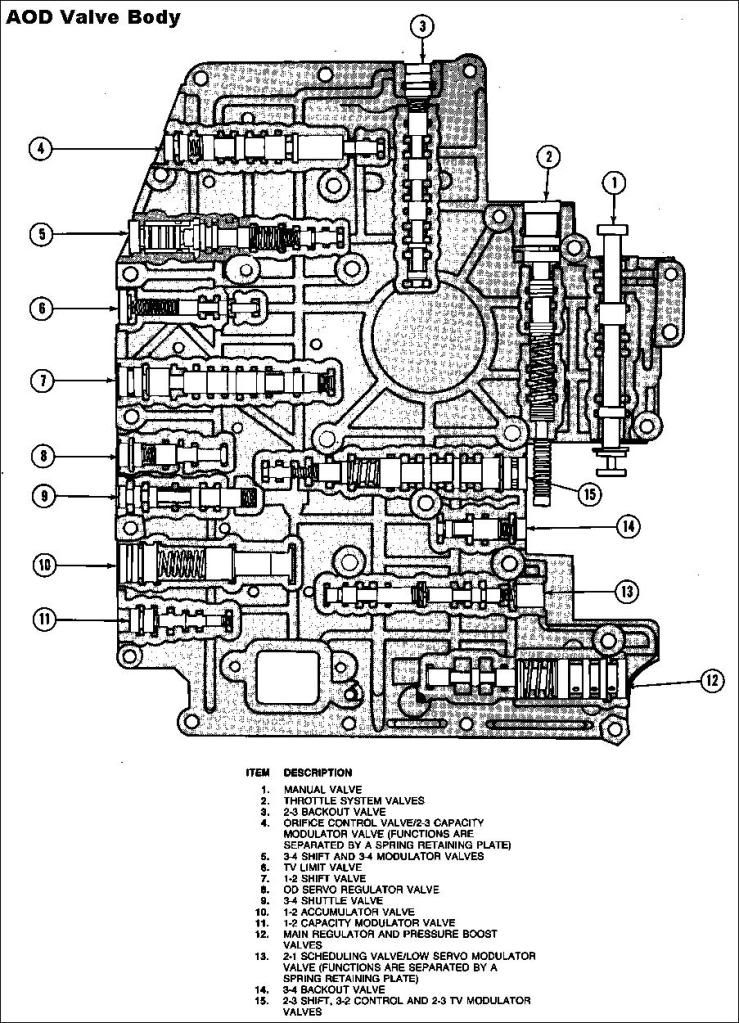 4r70w Exploded View