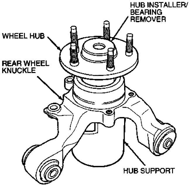 Repack wheel bearings jeep wrangler #1
