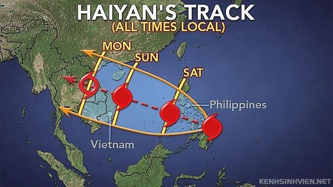 Ảnh vệ tinh bão Haiyan