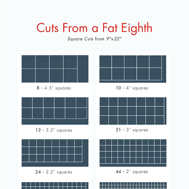 Fat Eight Cuts