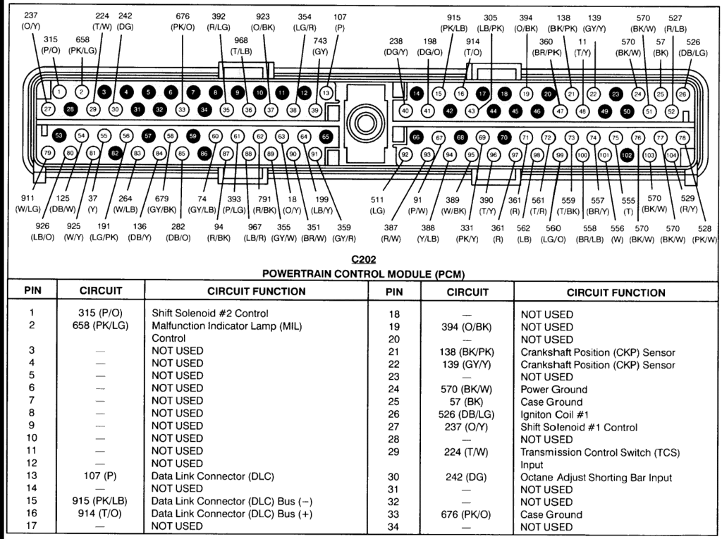 86 ford eec iv pinout diagram