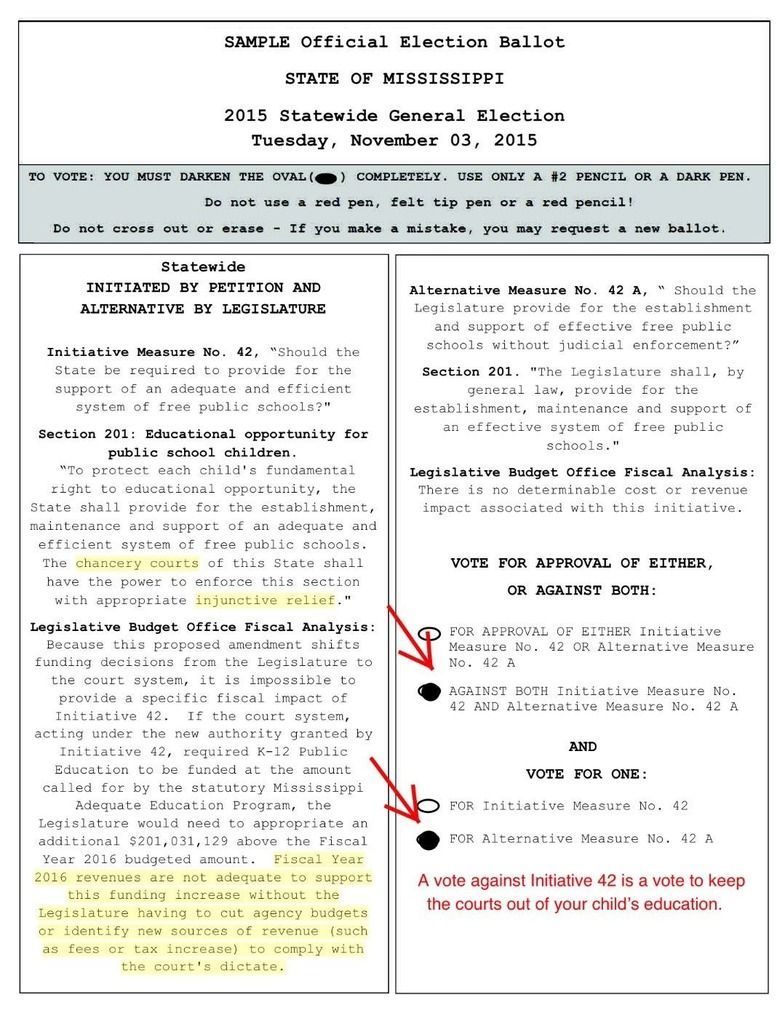 How to vote against Initiative 42 photo image_zpsxytb6avn.jpeg