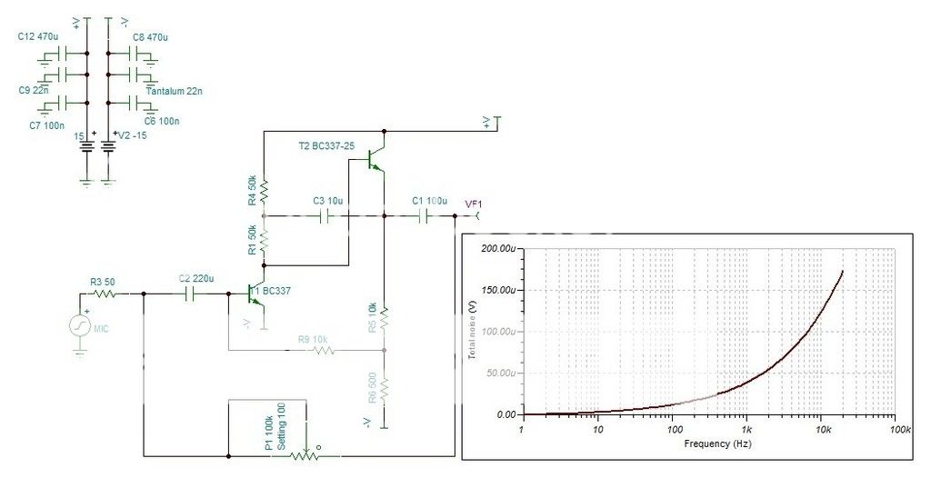 Which is low noise preamp? diyAudio